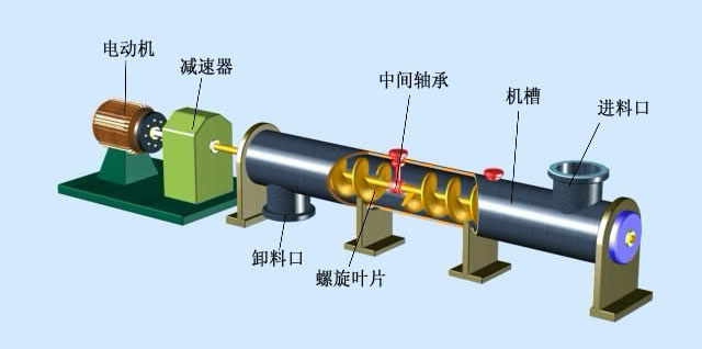 ��ʽ����ݔ�͙C(j��)�M��