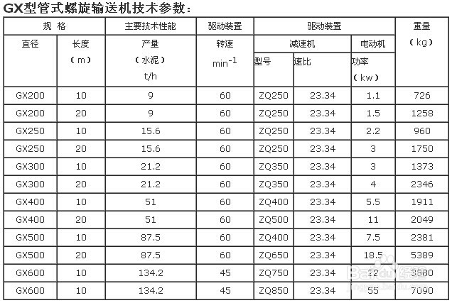 ��ʽ����ݔ�͙C(j��)���g(sh��)����(sh��)