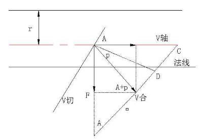 �o�S����ݔ�͙C